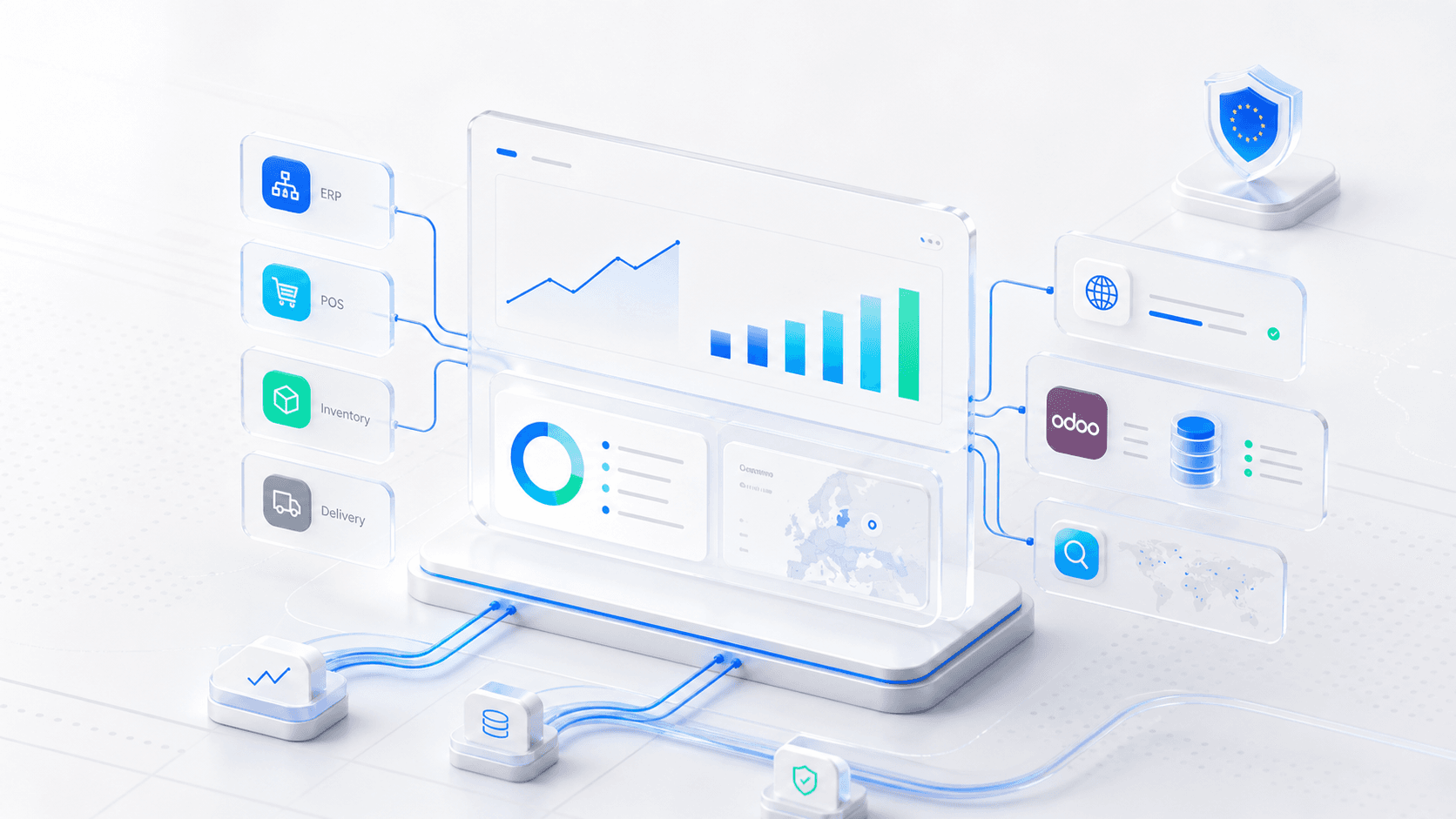 Light command-center visual showing ERP, POS, Odoo, SEO, analytics and EU-ready delivery systems