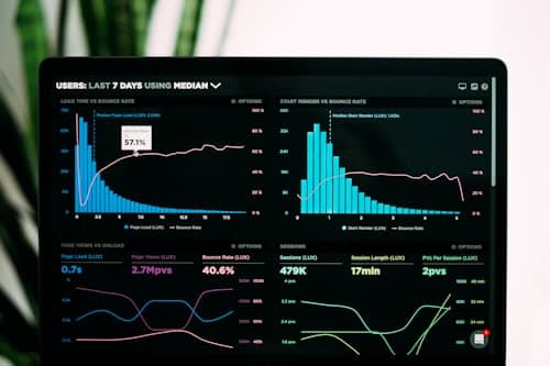 Real-time Dashboard